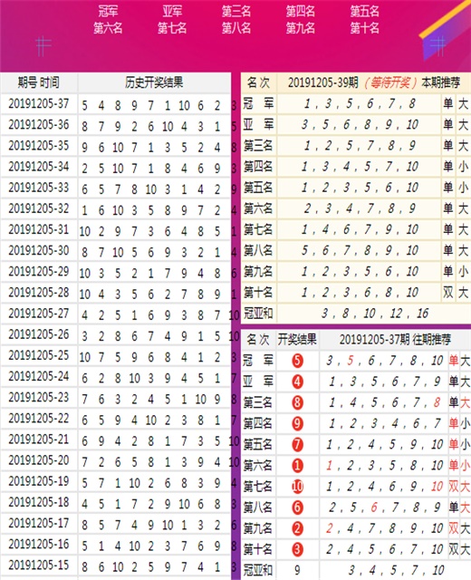 澳门与香港王中王100%期期中、详解释义与解释落实